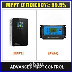 Solar Charge Controller MPPT 60A LCD Display Touch Screen Ultra-Efficient